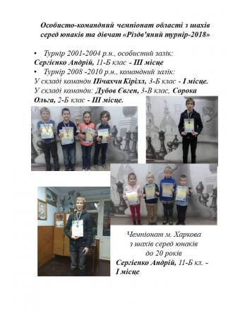 /Files/images/sport/2017-2018/portfolo/Слайд42.JPG